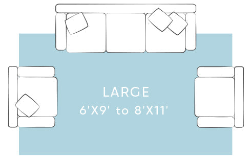 Large Rugs