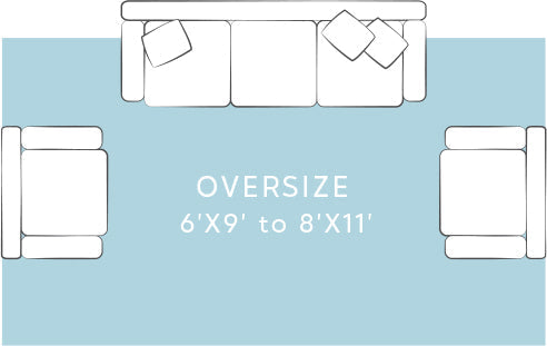 OVERSIZE AREA RUGS