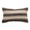 Throw Pillow Covers 12x20