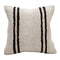 throw pillow covers - cushion covers