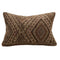 throw pillow covers - cushion covers