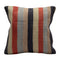 Throw Pillow Covers - Cushion Covers