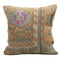 20x20 Throw Pillow Cover