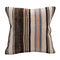 throw pillow covers - cushion covers