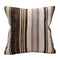 throw pillow covers - cushion covers