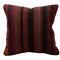 throw pillow covers 16x16