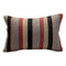 throw pillow covers - cushion covers