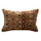 throw pillow covers - cushion covers