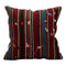 20x20 Throw Pillow Cover