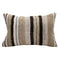 Throw Pillow Covers & Cushion Covers