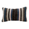 Throw Pillow Covers 12x20