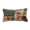 throw pillow covers - cushion covers