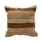 throw pillow covers - cushion covers